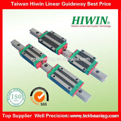 100% Original Taiwan HIWIN linear rail HGH65HA